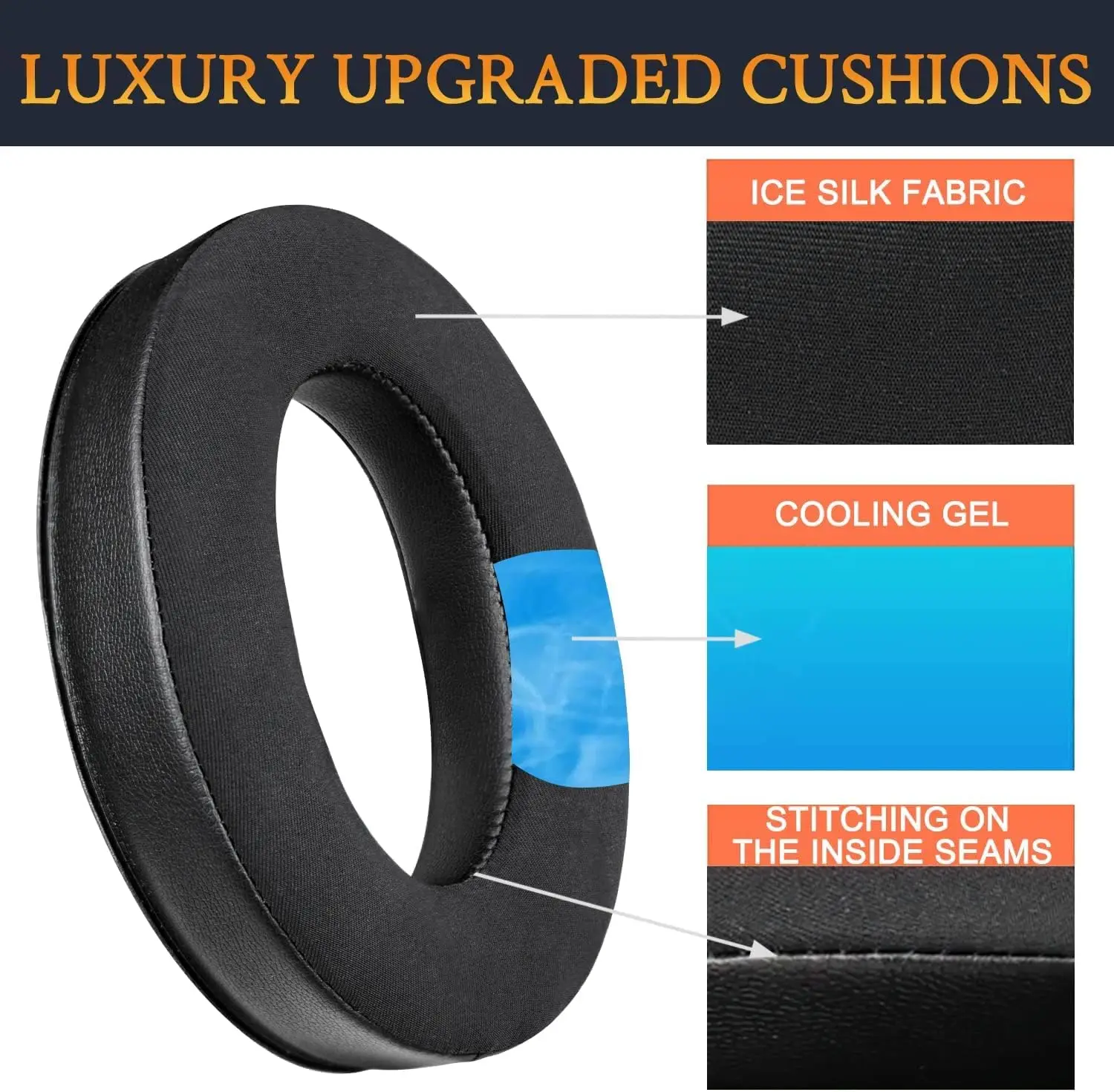 Cooling gel ear pads for Sennheiser HD599/HD598/SE/CS/SR/HD595/HD569/HD558/HD518/HD515/Game Zero/G4ME Zero