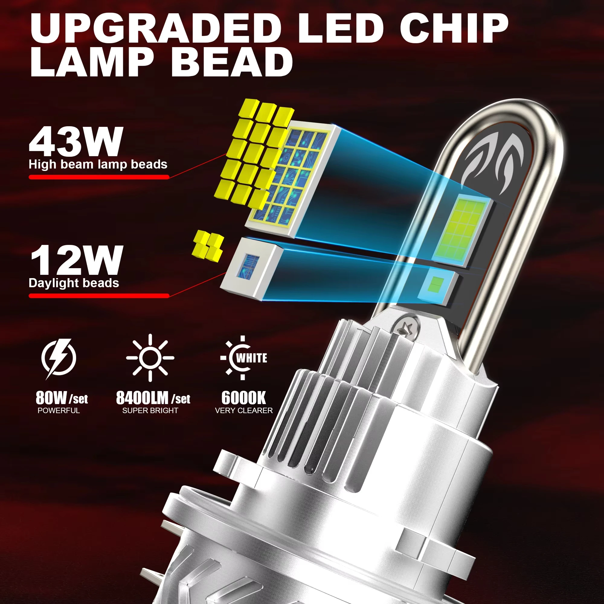 

2pcs H15 LED Headlight Kit Canbus Lights Bulbs Lamps Lights 6000K, Easy Installation, Plug and Play
