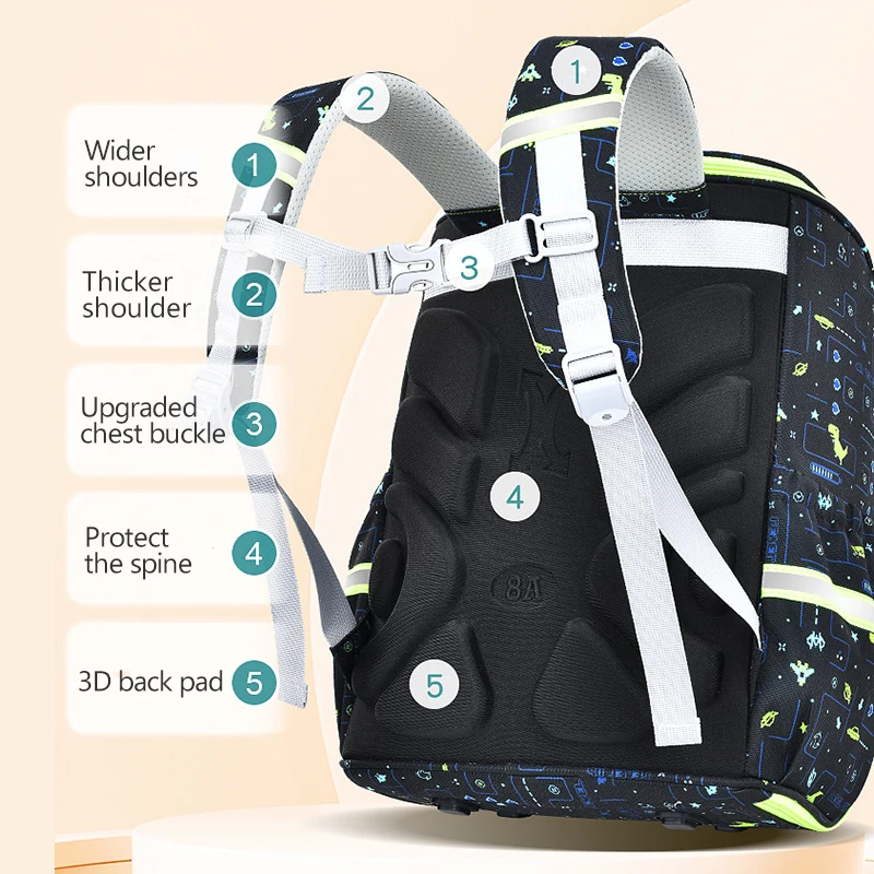 Kids Backpack for Boys Girls Elementary School Bag Boys Children Bookbags Primary student Backpack astrobot backpack