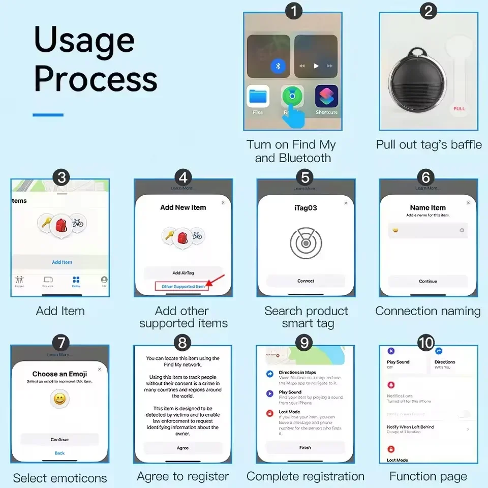 جهاز تتبع صغير بنظام تحديد المواقع مزود بتقنية البلوتوث لـ Earbud العلامة الذكية لـ Apple Find My Key مكافحة فقدان مكتشف الأمان المقتفي الأمتعة IOS MFi مكتشف