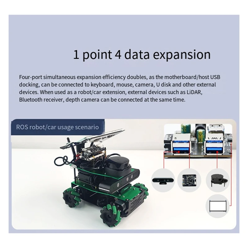 USB Hub 3.0 Multi USB Splitter 4 USB Port With Micro-Charge Power 9-24V Power For Raspberry Pi 5/4B Jetson Ros Robotic