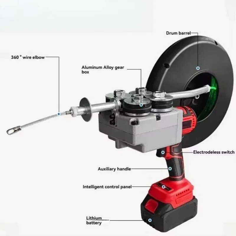 Cordless Cable Threading Machine Automatic Electric Wire Threader Steel Wire Puller Tool for Electrician Wiring Installation view 6