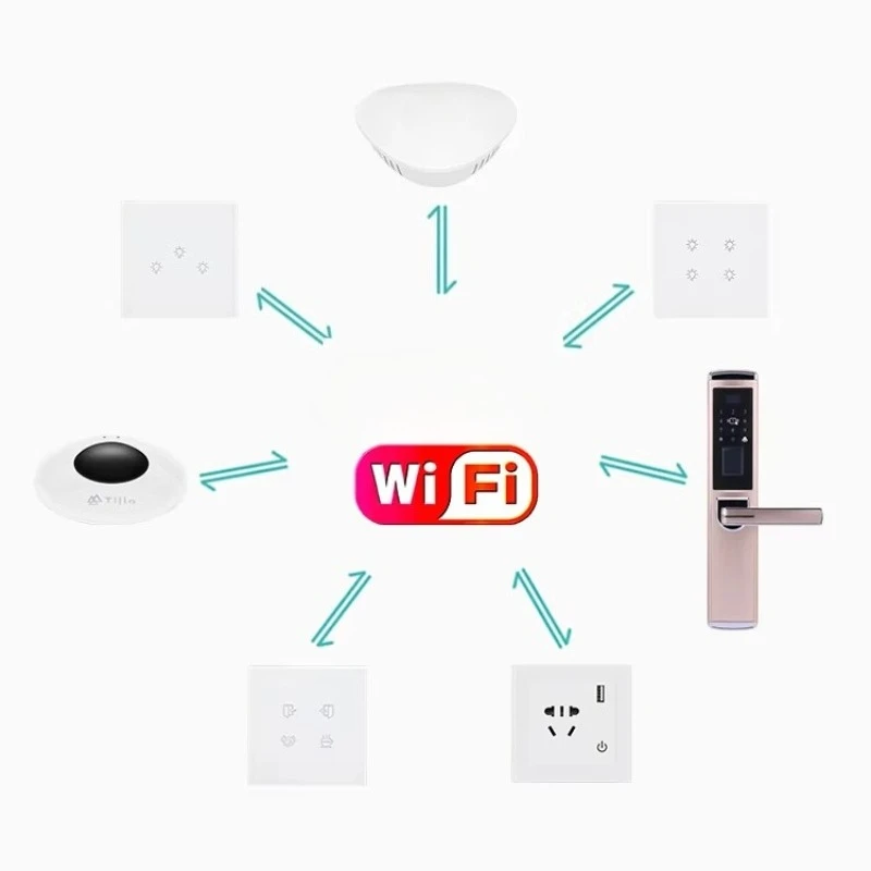 

Promotional Smart Home Security Kit with Wifi Gateway Smart Plug and Smart Switch for Hotel Android Operation