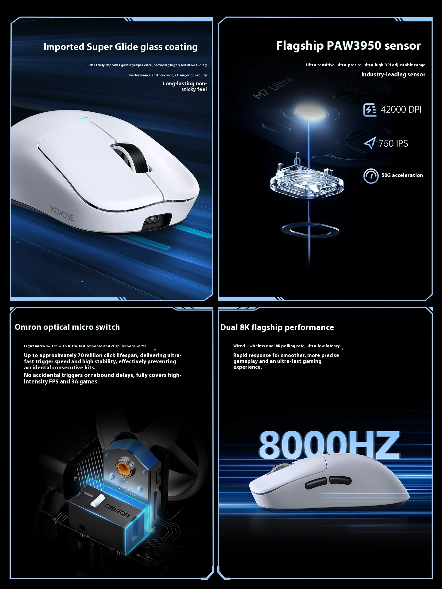 MCHOSE M7 Ultra Wireless Gaming Mouse PAW3950 8kHz Polling Rate Lightweight Ergonomic Design 500mAh Optical Switch 750IPS
