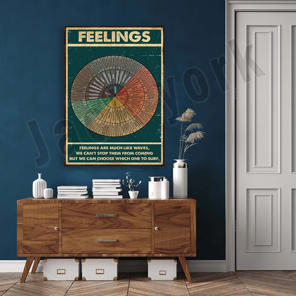 feel the wheels poster feel a lot like waves retro poster living home decor pictures