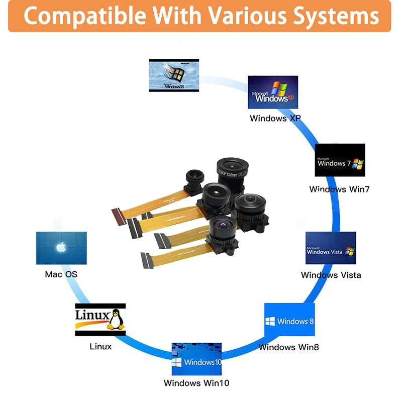 Lente grande angular Distortionless Módulo da câmera HD, Mini Webcam FPC, 5MP, 2K, FPC, Comprimento 50mm, Ov5640 CMOS, 120 Graus, Smartphone