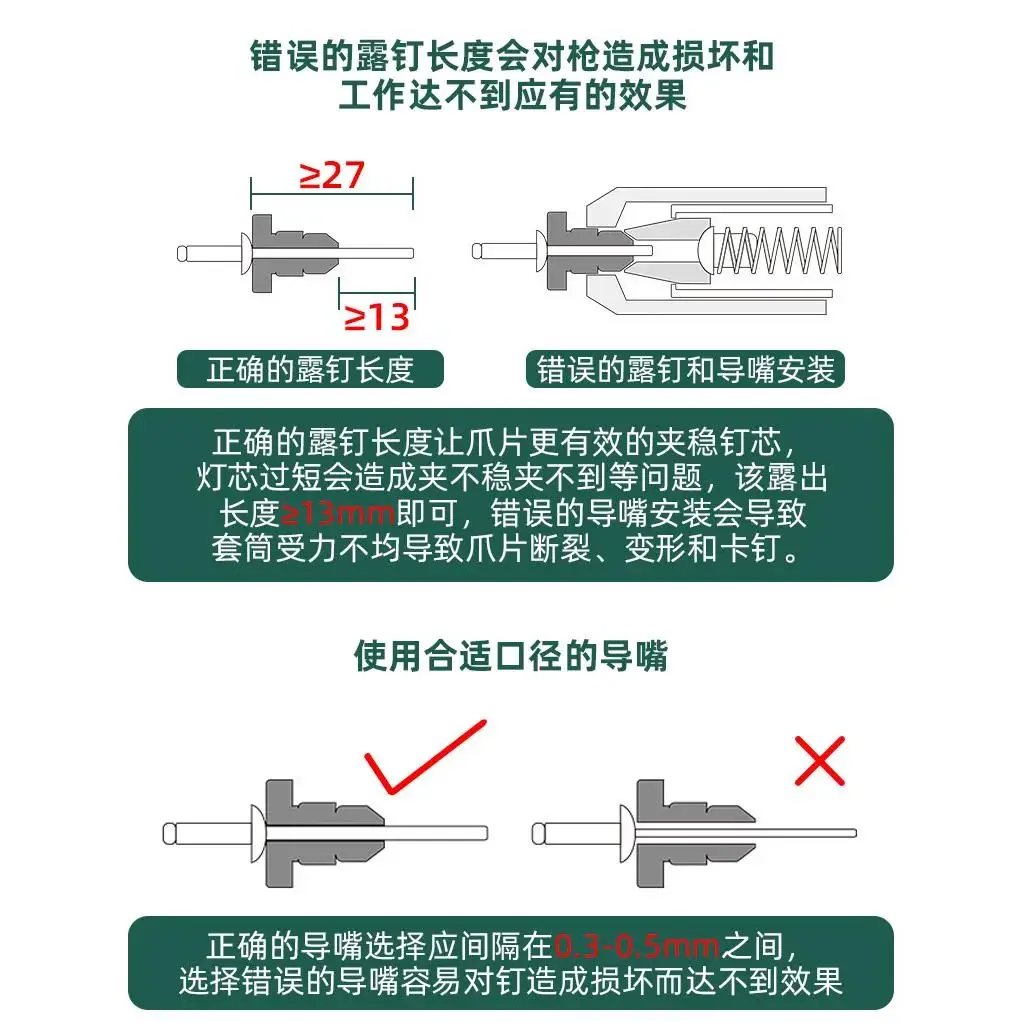 yyhcRivetTaiwan pistola remachadora neumática pistola remachadora de clavos de aleación de aluminio pistola remachadora de núcleo automático de grado industrial