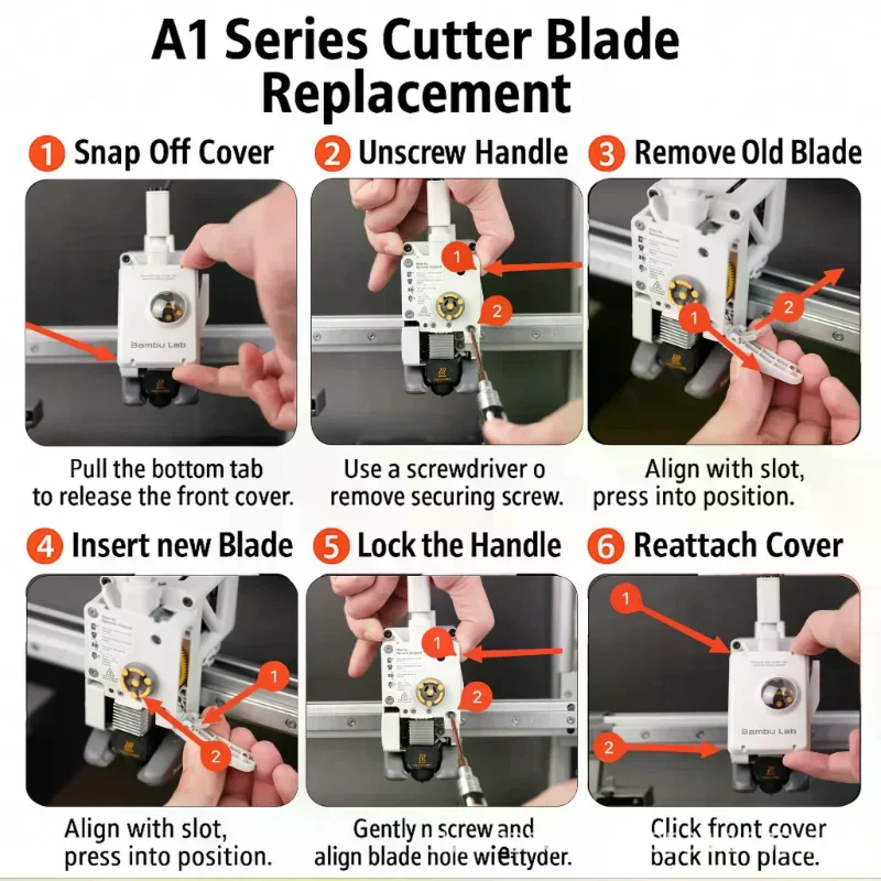 For Bambu Lab Filament Cutter Blades Replacement X1/X1C/P1S/P1P/A1/A1: Mini 3D Printers Spare Parts