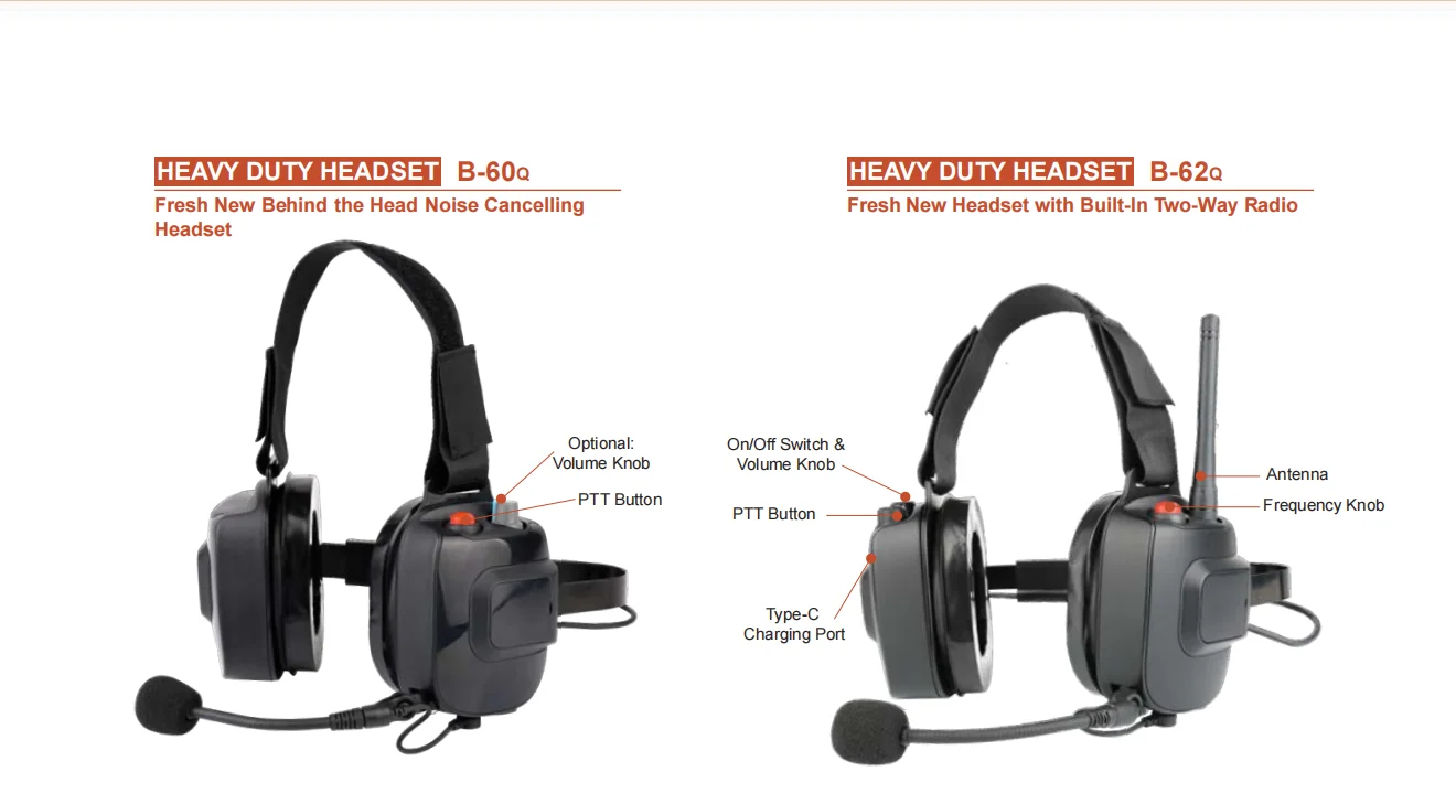 Professional Heavy Duty Behind-the-head Radio Headset with Built-in Two-Way Radio for Busy Professionals