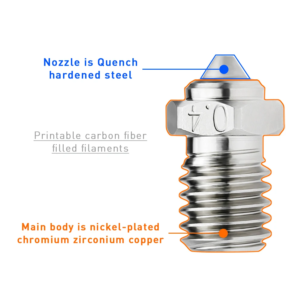 Hot! E3D V6 Bimetallic MY Nozzle High quality V6 Nozzle High Temperature Resistance 0.4/0.6/0.8mm 1.75mm M6 For V6 V5 Hotend