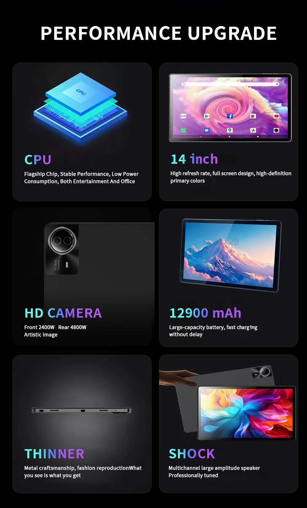 جهاز لوحي Android Tablet مقاس 14 بوصة إصدار عالمي 2025 - ذاكرة وصول عشوائي 20 جيجابايت، وذاكرة قراءة فقط 1 تيرابايت، وشريحتين 5 جيجا/واي فاي، و12900 مللي أمبير في الساعة ومعالج 10 النواة