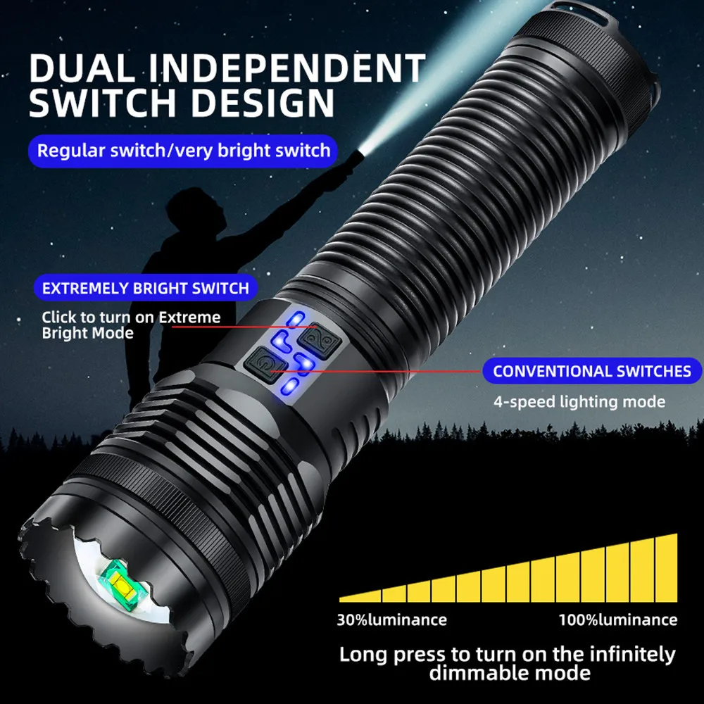 Powerful 100W LED Flashlight Long Range Charging Zoomable Emergency Torch Outdoor Flashlight Power Display Function