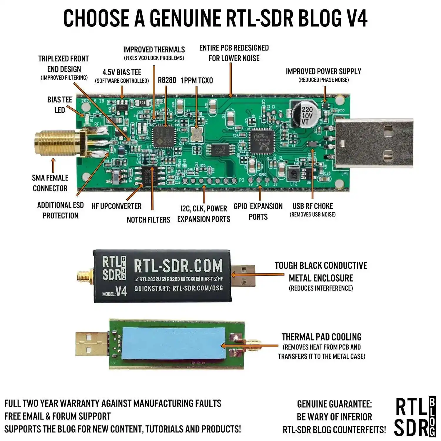 RTL-SDR Blog V4 RTL SDR V4 Оригинальный импортный абсолютно новый