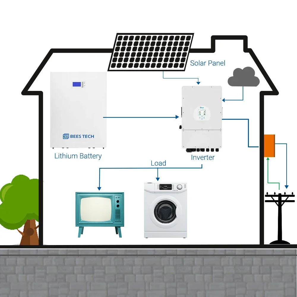 Batería de almacenamiento de energía Solar para el hogar, paquete de batería de litio montada en la pared, Lifepo4, 5kWh, 10KWh, 48V, 51,2 V, 100Ah, 200Ah