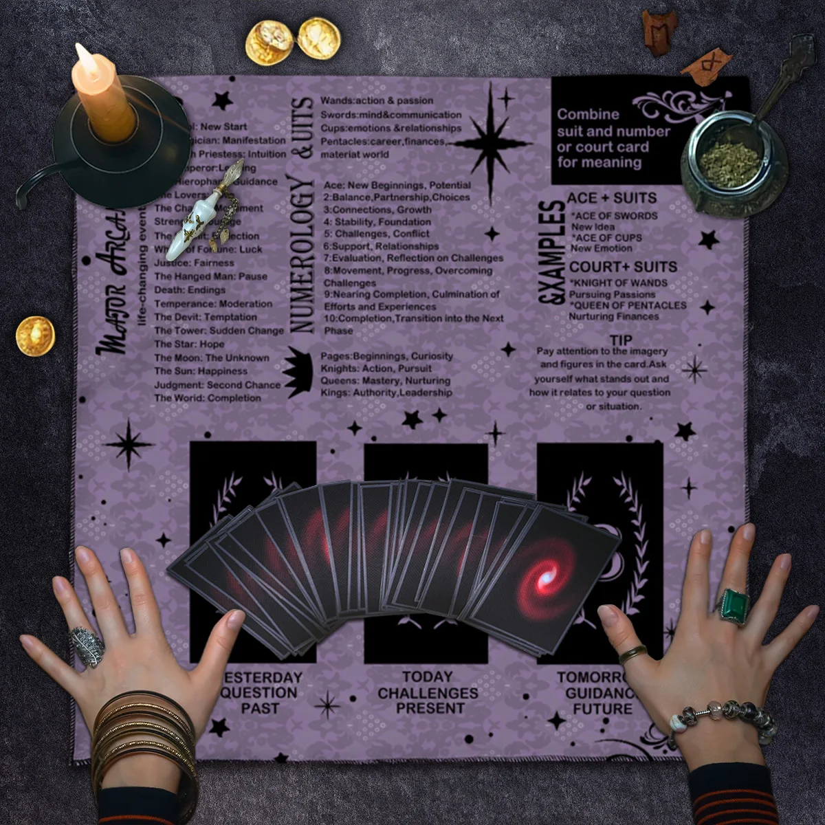 

Word Astrology Tarot Tablecloth Altarpiece For Divination Oracle Witchcraft Ritual Mat Card Game Decorations