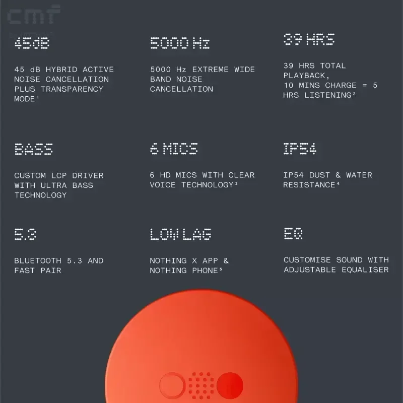Global Verison CMF من Nothing Buds Pro مع تقنية 45 ديسيبل ANC Ultra Bass تصل إلى 39 ساعة من عمر البطارية سماعة أذن بلوتوث #2