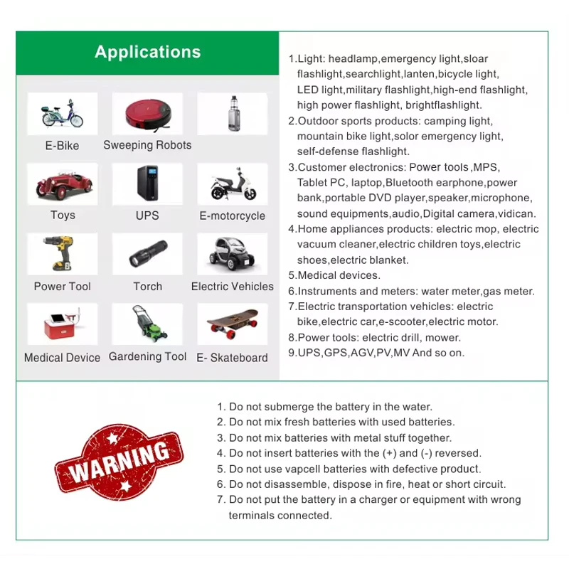 Оригинальная батарея Lishen LR21700SD 5000 мАч 3C 3,7 В 21700 литиевая аккумуляторная батарея для фонариков, игрушек, солнечных применения