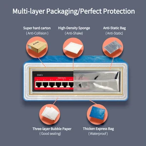 Steamemo-Switch Poe Cloud-betrieben, 4, 8, 16 Türen, 48 V, aktiver Poe-Desktop, 100 Mbit / s, 1000 Mbit / s, SFP, App und Play Control Switch 8 Hauptverkaufsschalter Gigabit 4 Türen - №5