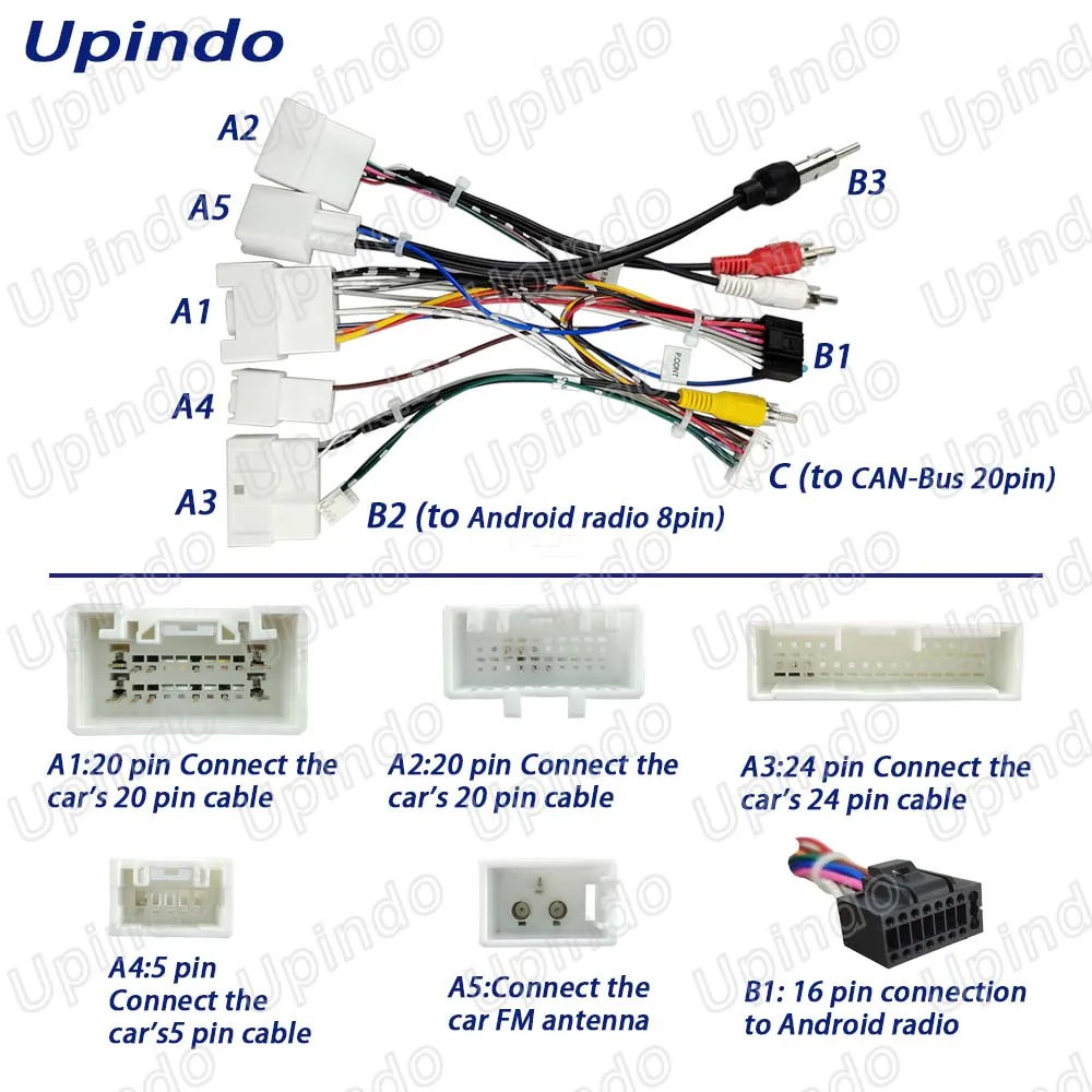 Android Radio Wiring Harness & Connector with CAN Bus for Toyota Land Cruiser RAV4 Highlander Camry Lexus JBL Amp System