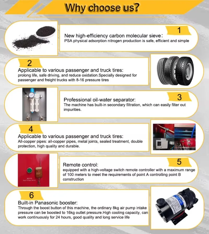 Portable Full Automatic Metal Nitrogen Inflator Machine 220V 2000W Gas Filling Equipment for Cars or Mini-bus