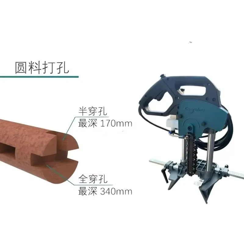 Chain Mortiser Easy To Use And Great Value For Money It Cuts Square Holes Quickly And Cleanly For Building A Timber Frame Barn