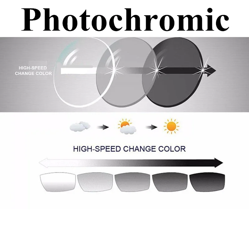 

1.56 1.61 Photochromic Progressive Multifocal Reading Glasses Lenses for See Far and Near Colored Lenses for Eyes