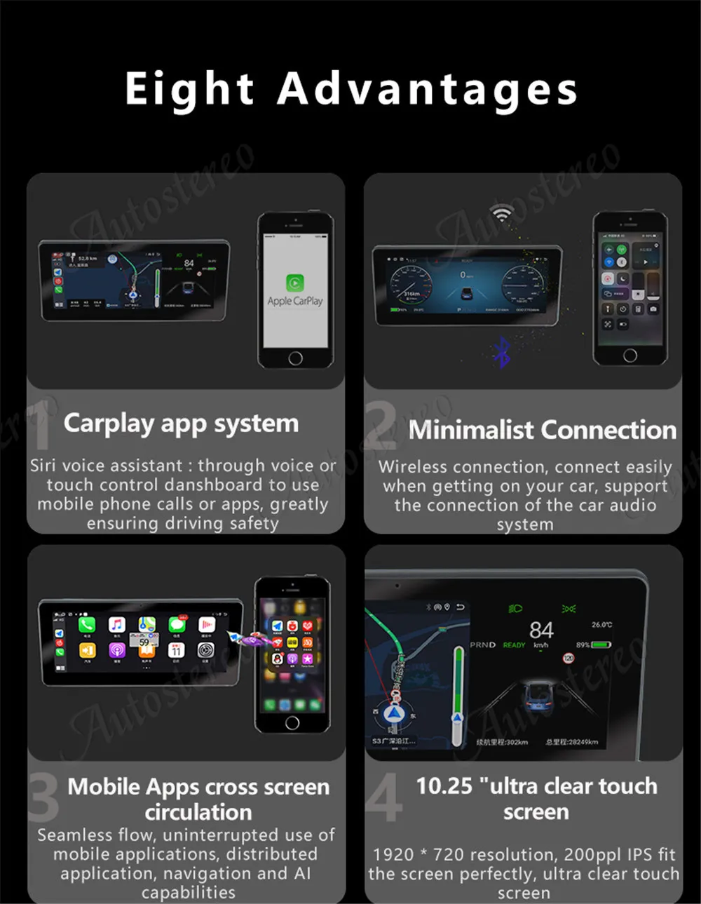 Digital Cluster Android Car LCD Dashboard for Model 3 Model Y Instrument Panel Modified and Upgraded LCD Multifunctional
