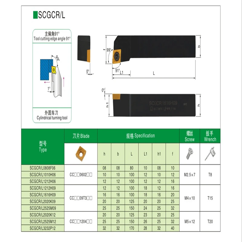 BEYOND SCGCR SCGCR1212H09 Lathe Tools External Turning Tool Holder SCGCR0808H06 SCGCR1010H06 SCGCL Carbide Inserts CCMT CNC