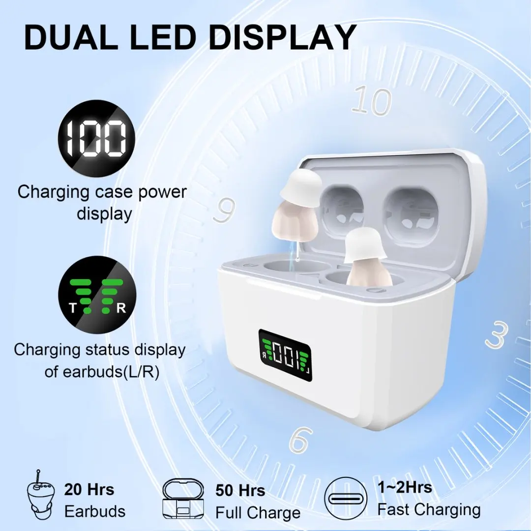 Otc Hearing Aids Fo…