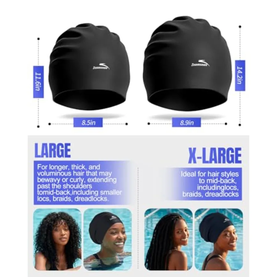 description