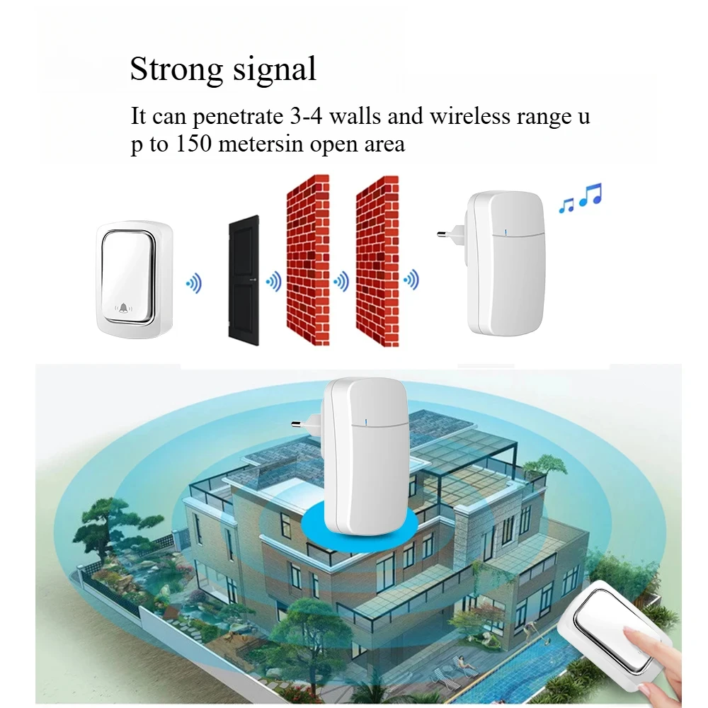 Wireless Doorbell Waterproof Self-Powered Door bell Sets Home Outdoor Kinetic Ring Chime Doorbell No Battery required