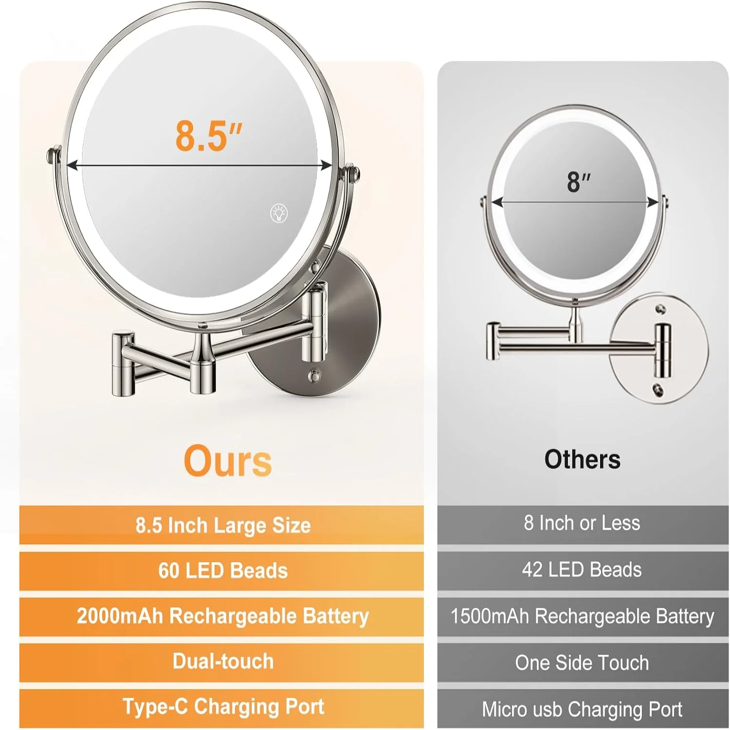 Miroir de maquillage monté avec lumières et grossissement, miroir de salle de bain double touche 8,5 pouces 2 faces 1X/10X, écran tactile 3 mod d'éclairage