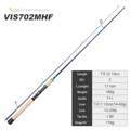 VIS702MHF