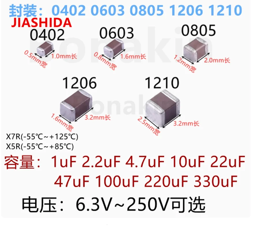 100PCS SMD capacitor0402 0603 0805 1206 1210  1UF 2.2UF 4.7UF 10UF 22UF 47UF 100UF 6.3V 10V 16V 25V 35V 50V 100V X5R X7R