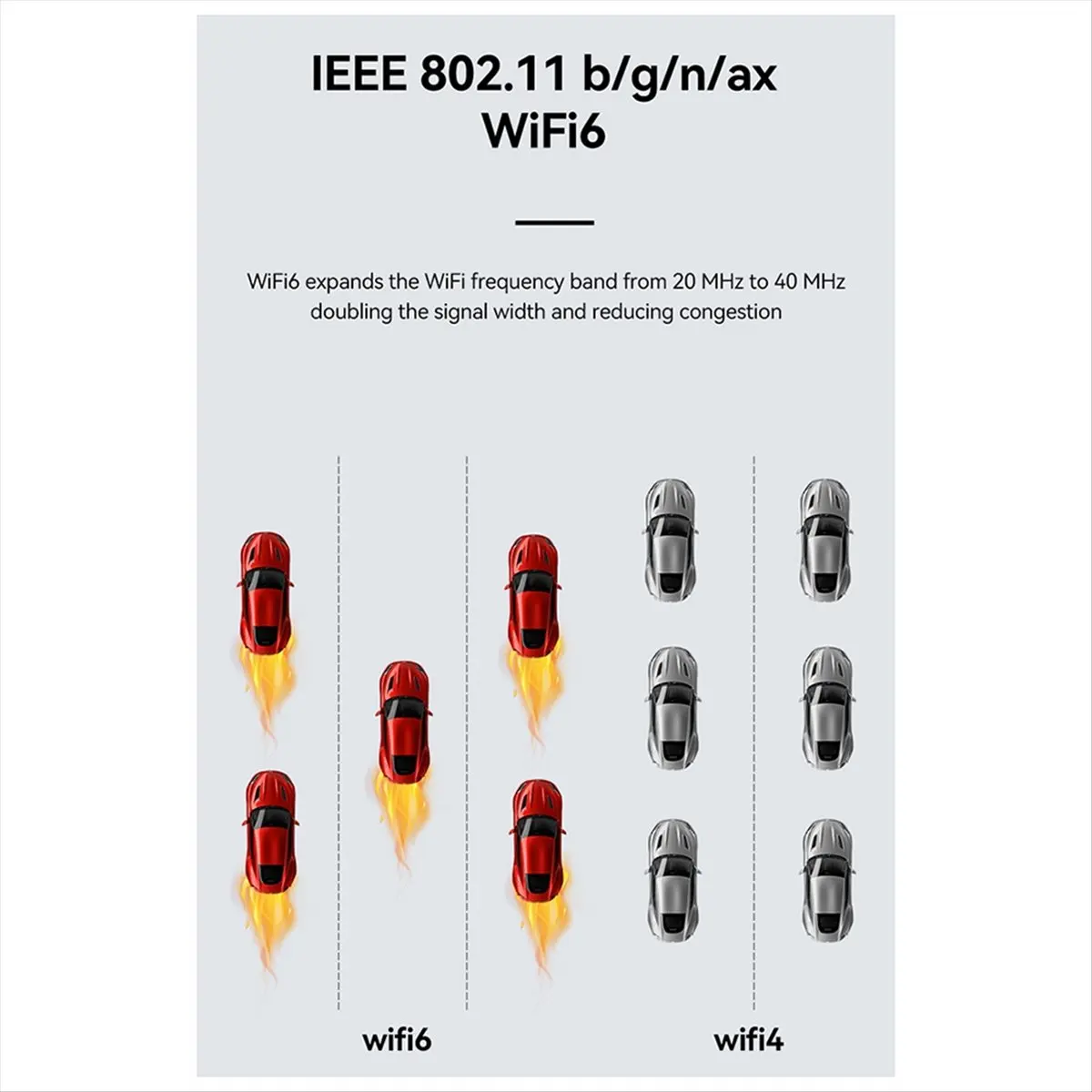 ★♠♥Y2131A Hot Sale-4G SIM Card Mobile Portable Wifi6 Router Wireless Internet Access Car Hotspot MIFI Router Modem for Europe As