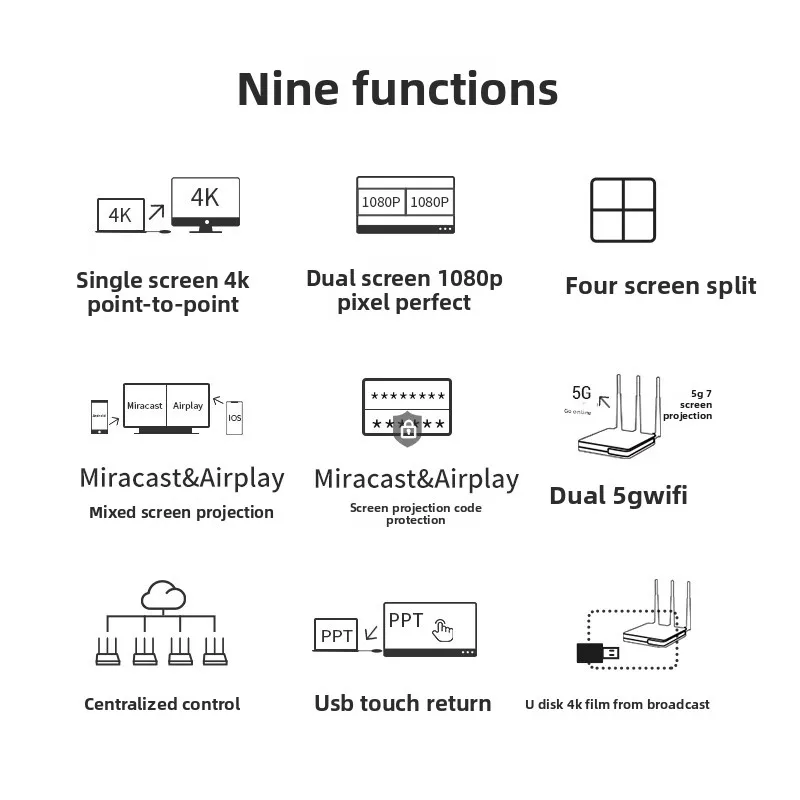 Wireless screen projector hdmi mobile phone tablet 4k computer TYPE-C simultaneous screen interpreter Y5