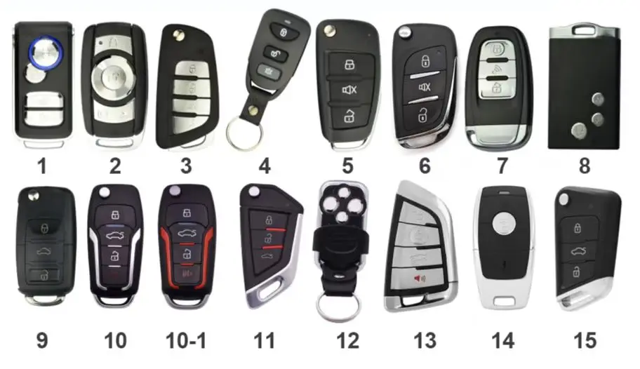 Picture 7: 1-Way CAR SECURITY ALARM System Car Alarms Remote lock/unlock, Remote trunk open/release