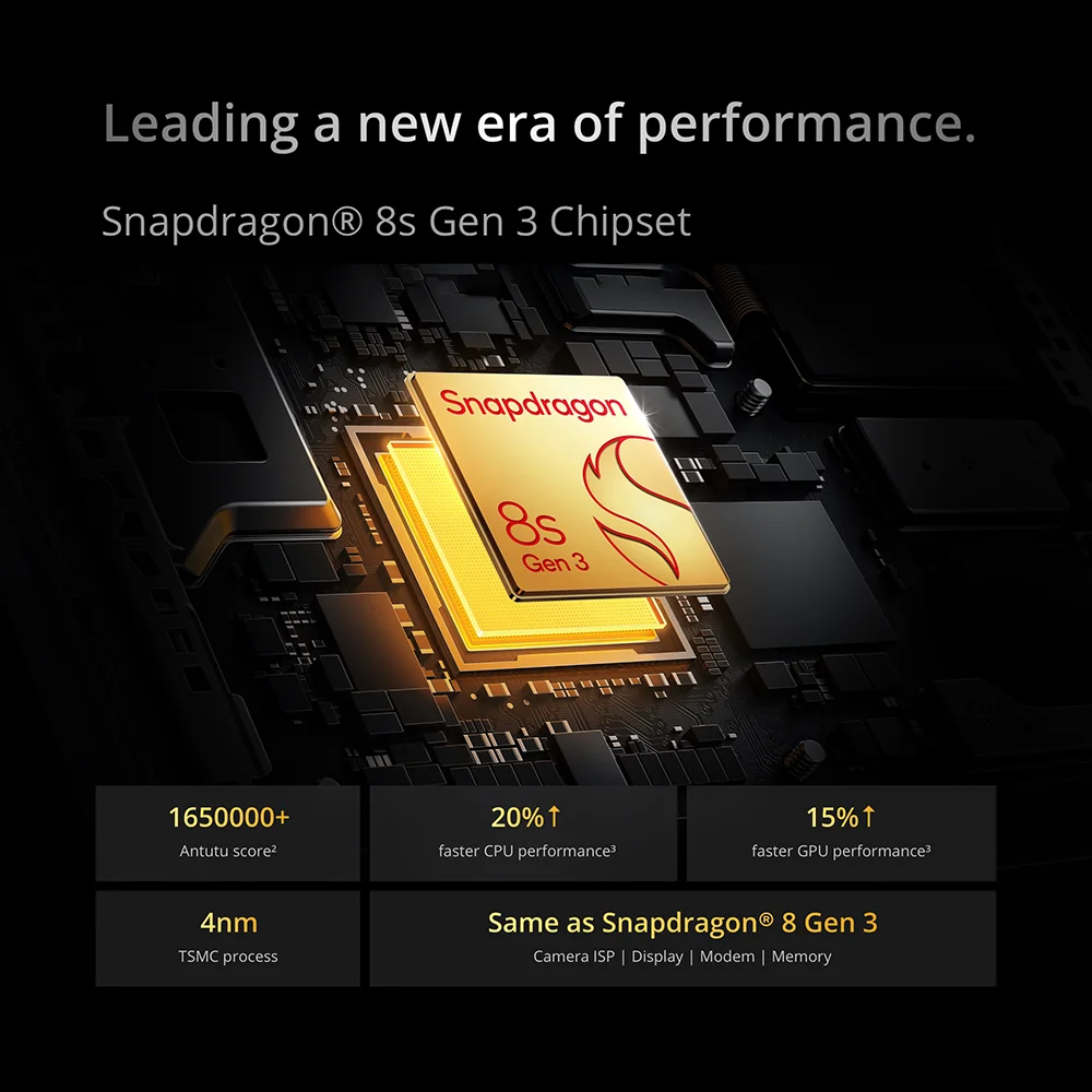 สมาร์ทโฟน Realme GT6 5G Snapdragon 8S Gen 3 5500mAh 120W แบตเตอรี่6.78 120Hz จอแสดงผล6000nit NFC realme GT 6