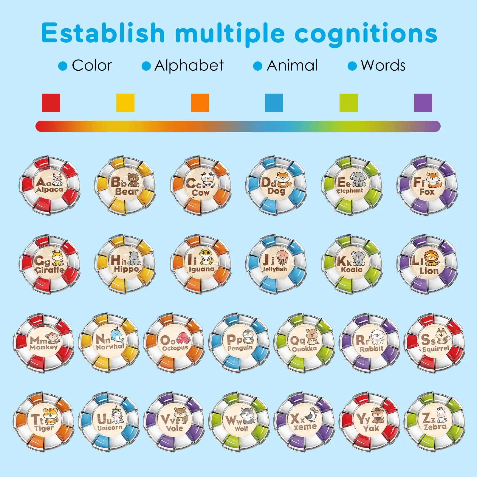 ألعاب حمام الأبجدية من عوامة النجاة على الوجهين، ألعاب العد لعبة تعلم الحروف الأبجدية للأطفال الصغار من الأولاد والبنات بعمر 18+ شهرًا لفرز الحروف #4