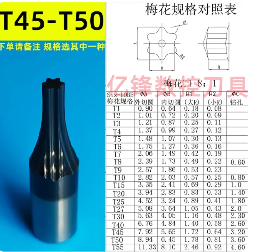 1pc Torx Star Spline Rotary Broach Punching Bit T3 T4 T5 T6 T7 T8 T10 T15 T20 T25 T30 T40 T50 T55