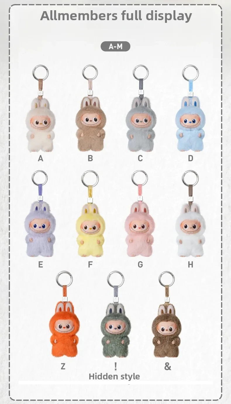 Thumbnail 4 - #58 Labubu Plush Toys Comparison Guide