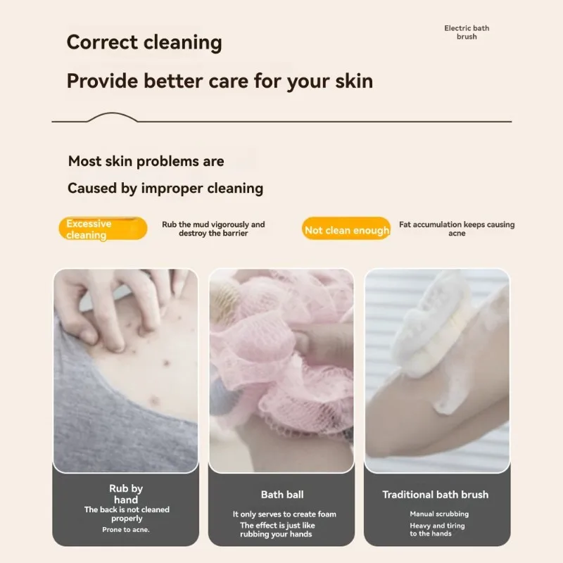 

【ESSENTIALS 】For Full Body Cleansing And Exfoliation Electric Bath Brush-3-Speed Adjustable Back Scrubber Featuring 6 Attachment