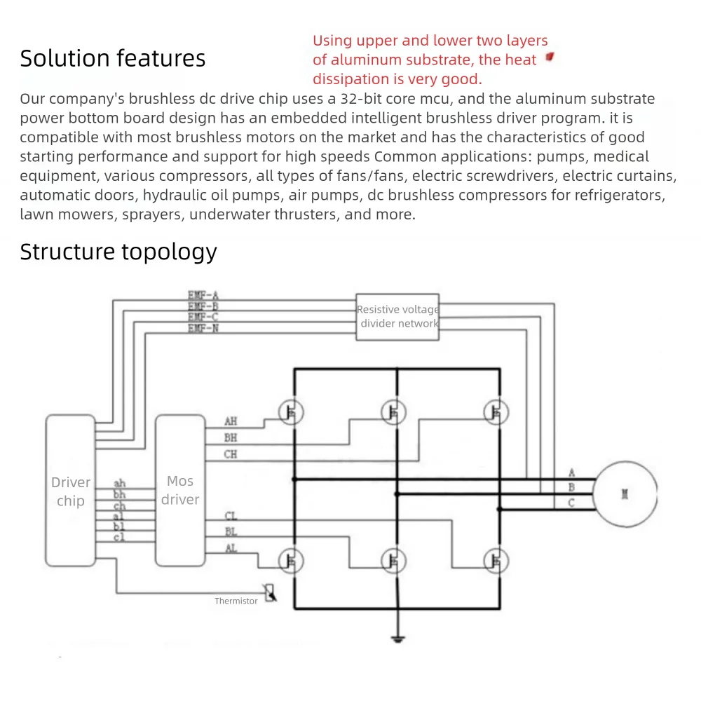 

DC Brushless Motor Drive Module 600W High-power BLDC Three-phase Motor Driver 7V-50V Motor Speed Controller PWM Speed Regulation