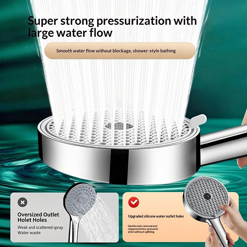 Neuer 6-stufig einstellbarer Handbrausekopf mit hohem Druck, wassersparender Duschkopf, multifunktionale Düse, Badezimmerzubehör – Detail 3