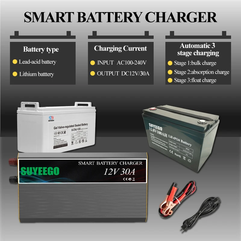 Chargeur de batterie intelligent, 12V, 30A, prise UE, charge automatique en 3 étapes, solution de charge haute performance