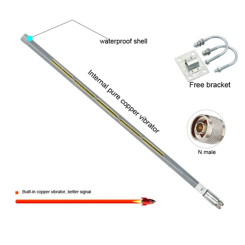 Fiberglass Antenna for Helium Hotspot Miner, 120cm, Waterproof, 5G, 4G, 3G, GSM, 2.4G, 5.8G, 433Mhz, 470Mhz, 510Mhz, 900MHz, FRP