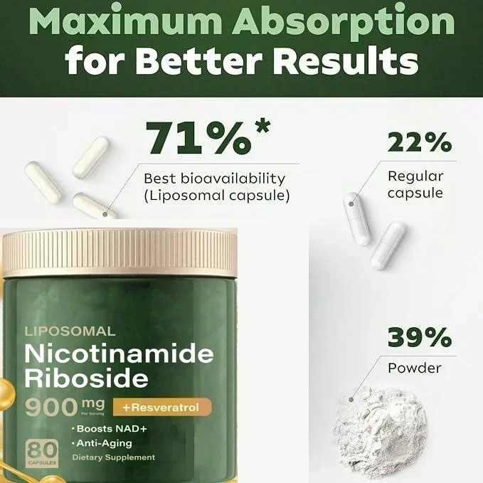 Nerve protection, delay aging, protect blood vessels NAD+ Supplement - Liposomal Nicotinamide Riboside 900mg, Resveratrol