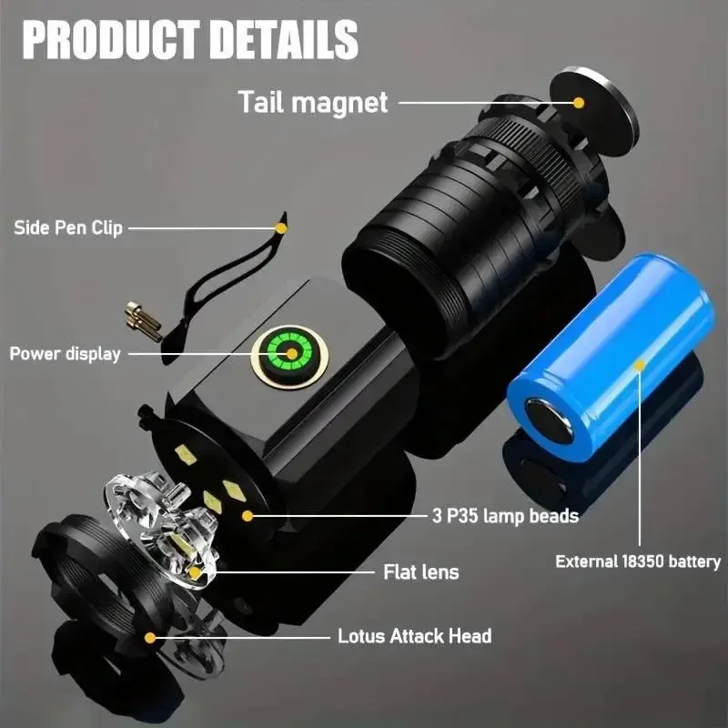 Super Bright LED Flashlight Powerful USB Charging Torch Magnet 5 Modes Aluminum Alloy Waterproof Mini Fishing Camping Lantern