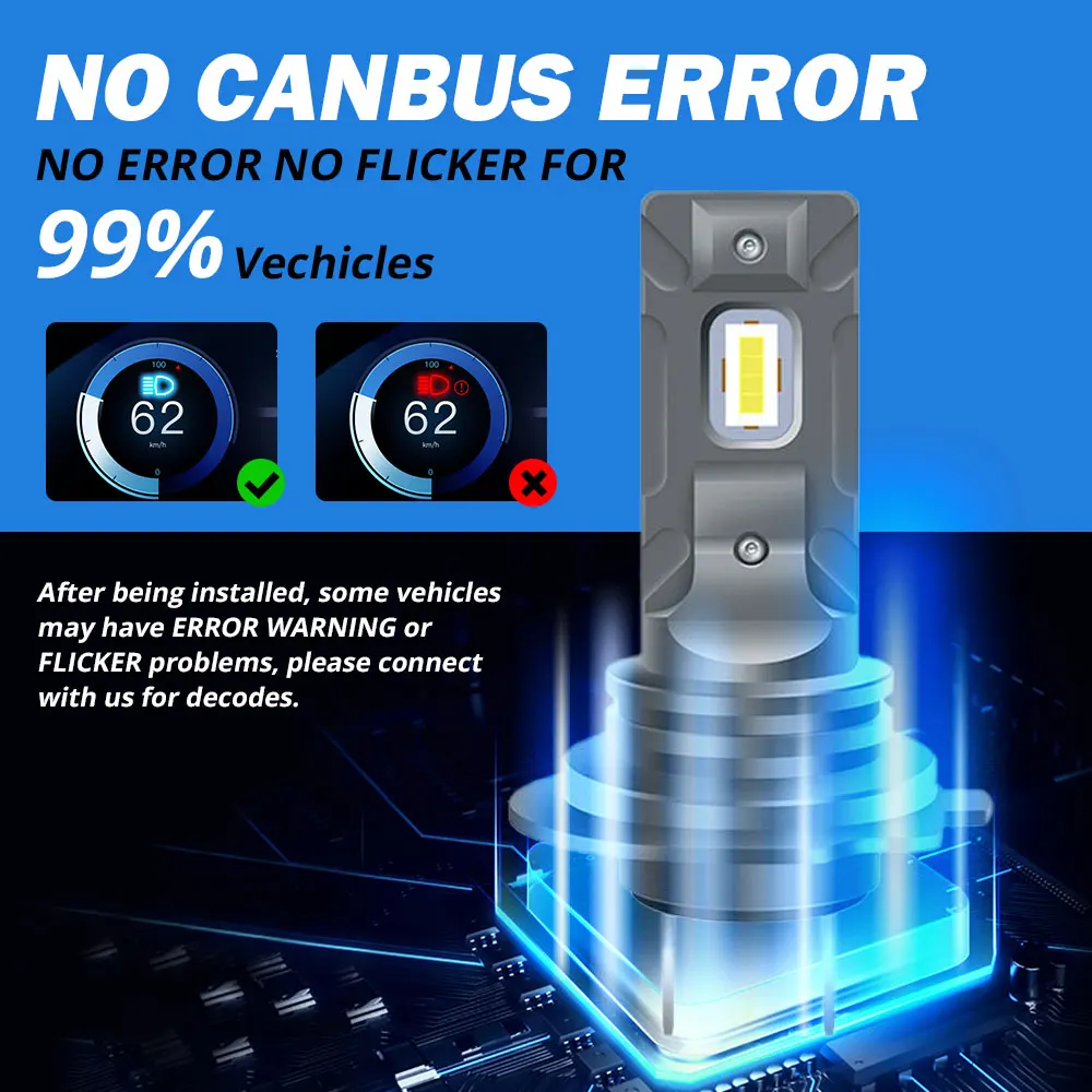 (NORGOS) 2Pcs H7 LED H7 Headlight Bulb Fanless Mini LED Bulbs Light Head Lamp for Ford Focus MK3 MK2 MK4 Kuga Focus 3 BMW