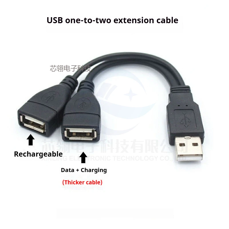Usb One Point Two C…